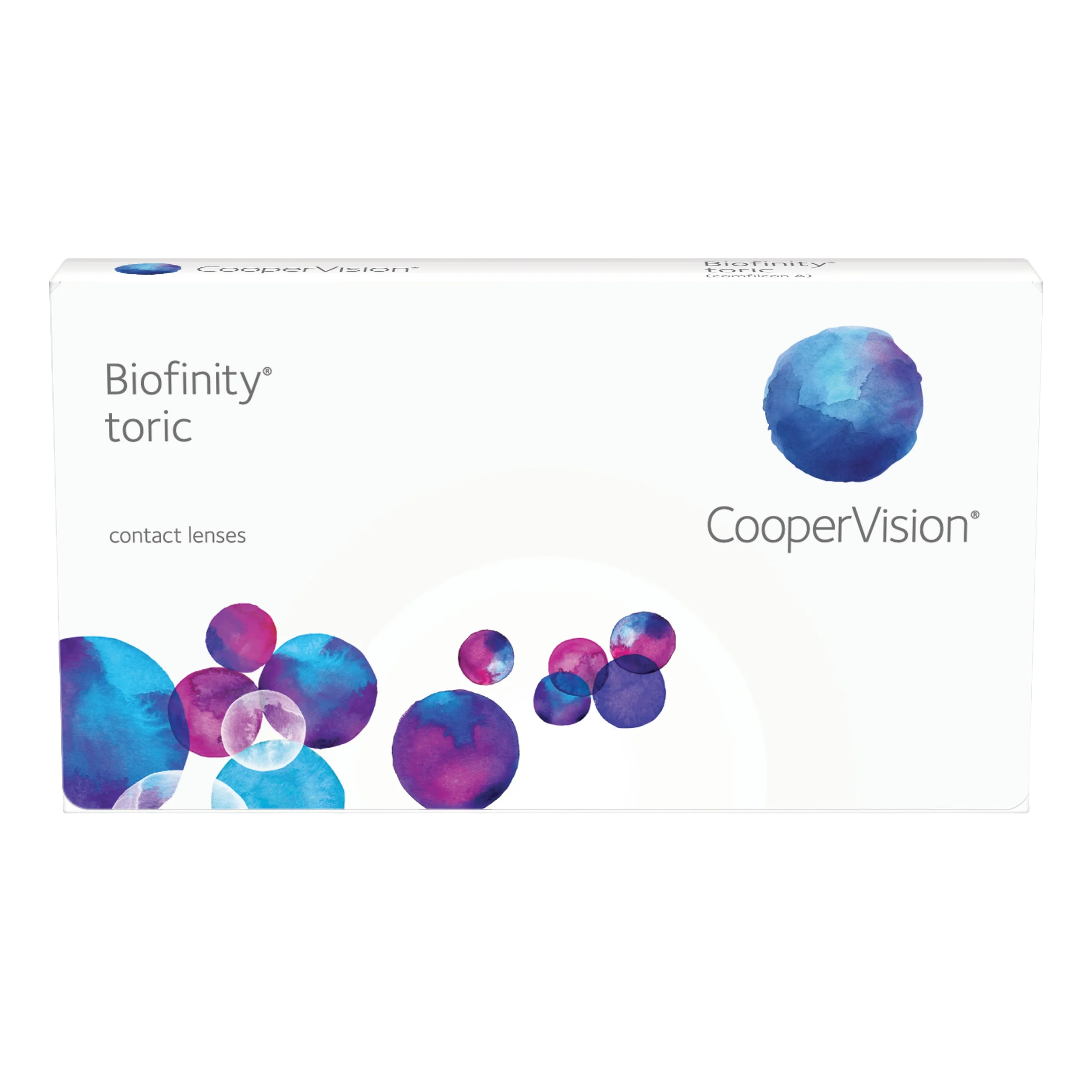 Contact lenses | All Frequencies